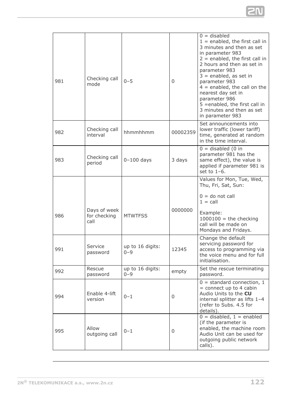 2N Lift8 v1.6.0 User Manual | Page 122 / 247