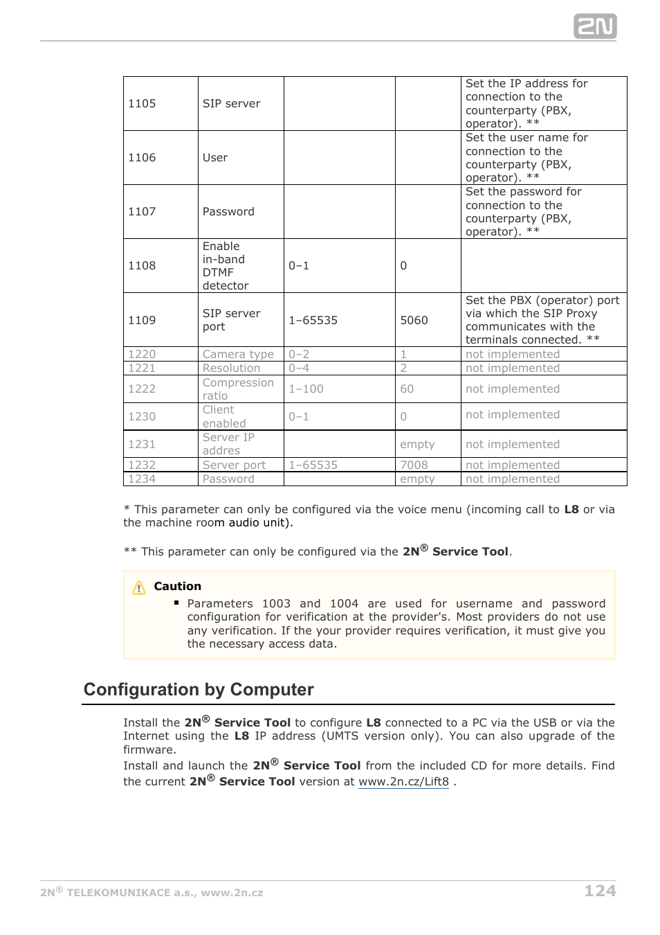 Configuration by computer | 2N Lift8 v1.6.0 User Manual | Page 124 / 247