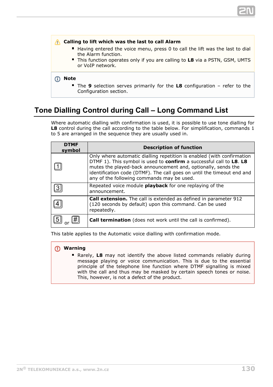 2N Lift8 v1.6.0 User Manual | Page 130 / 247