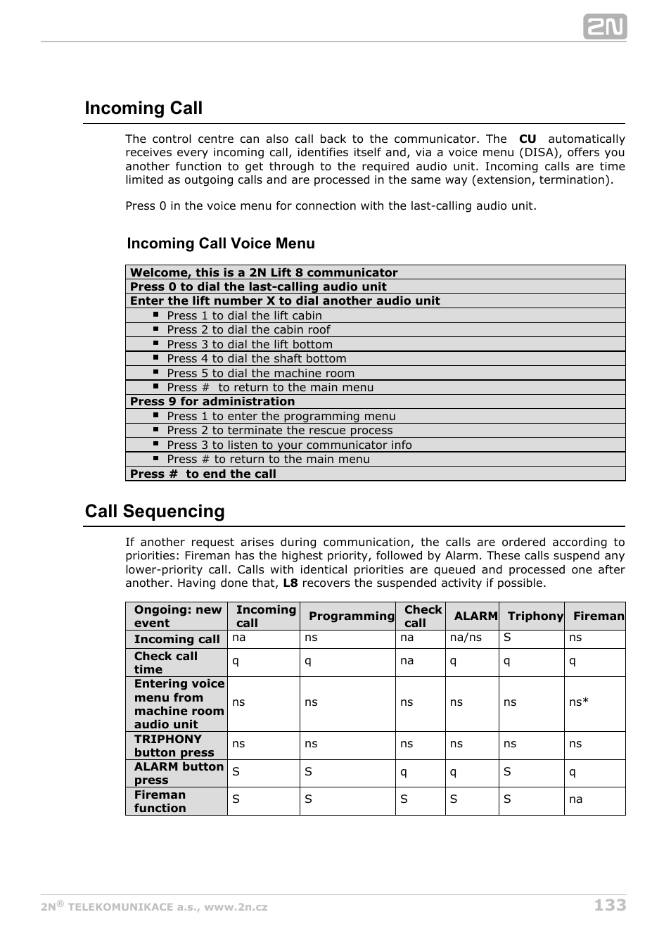 Incoming call, Call sequencing, Incoming call voice menu | 2N Lift8 v1.6.0 User Manual | Page 133 / 247