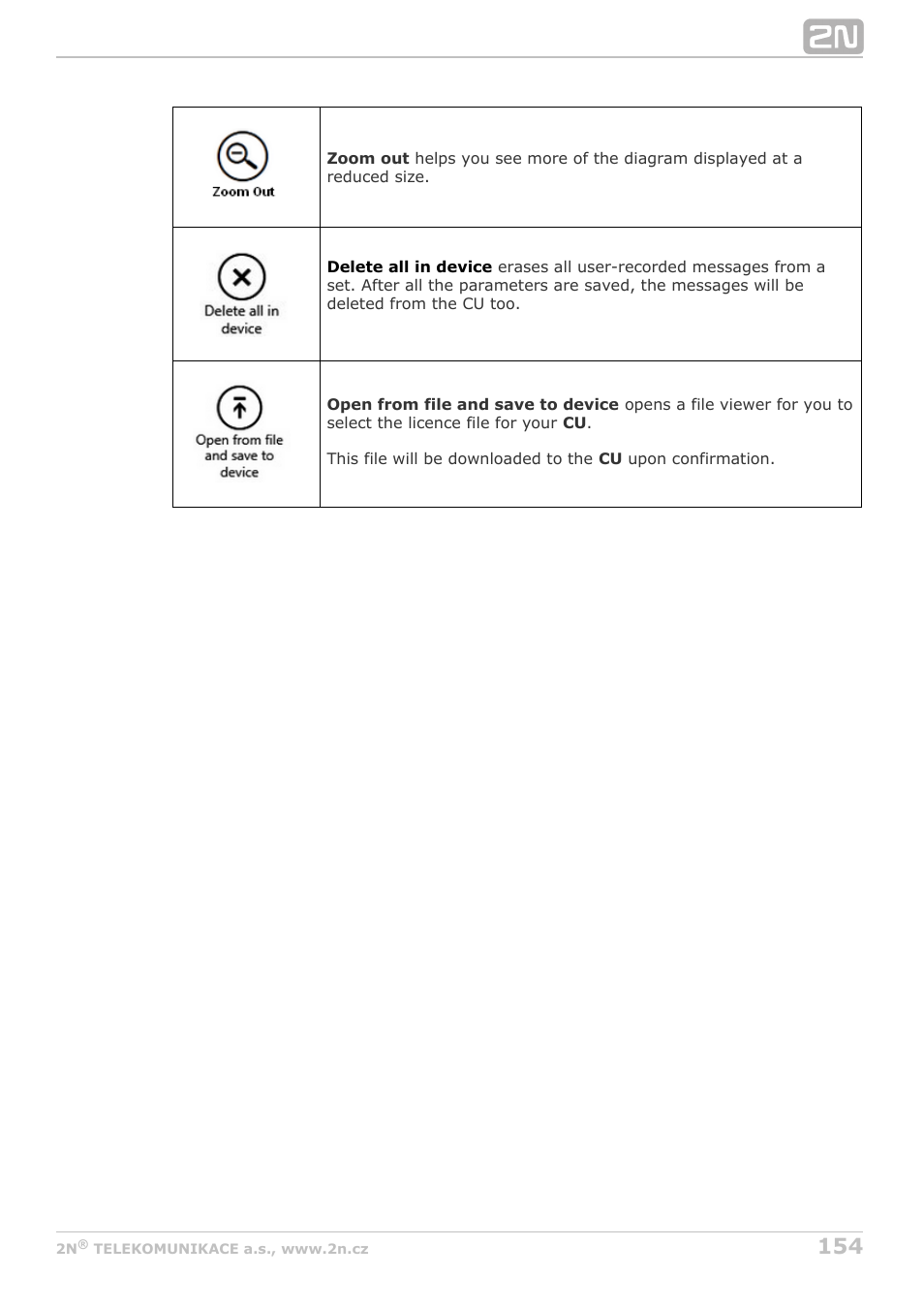 2N Lift8 v1.6.0 User Manual | Page 154 / 247