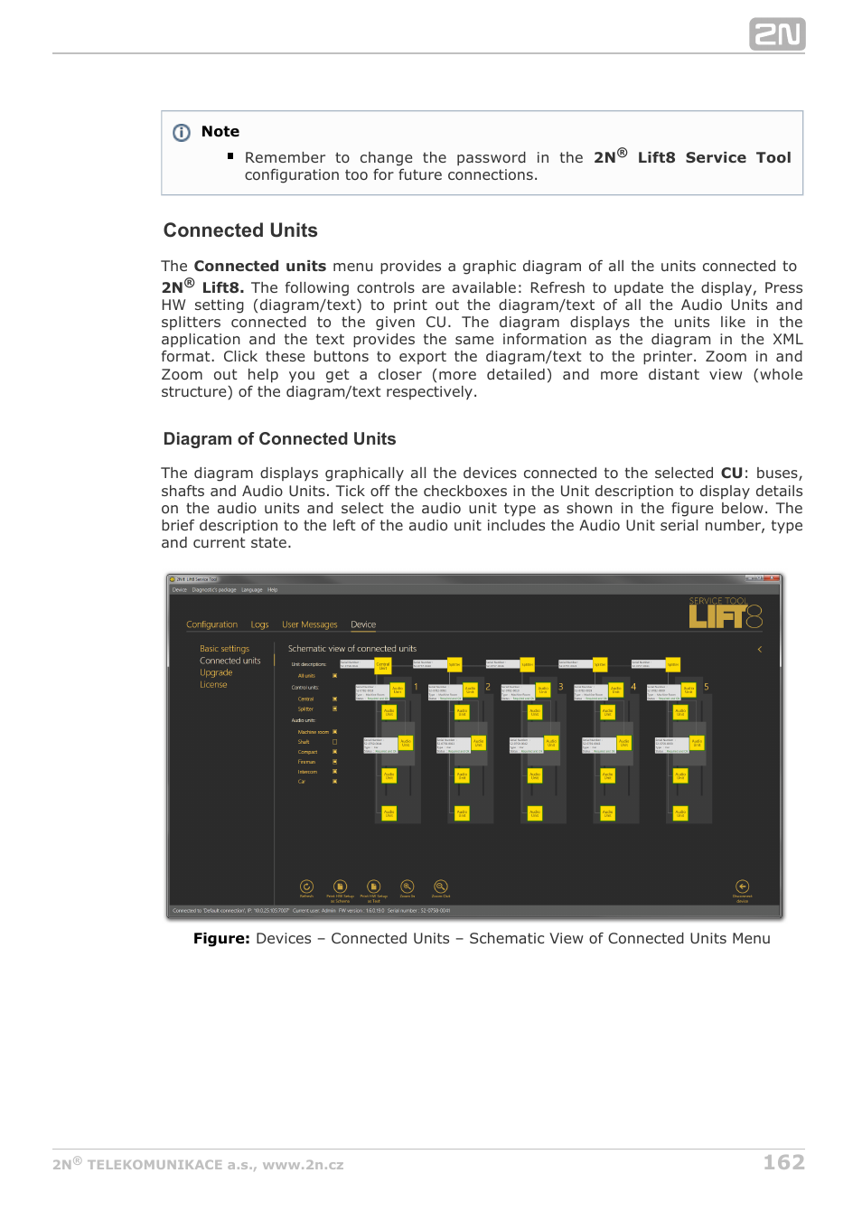 Connected units | 2N Lift8 v1.6.0 User Manual | Page 162 / 247