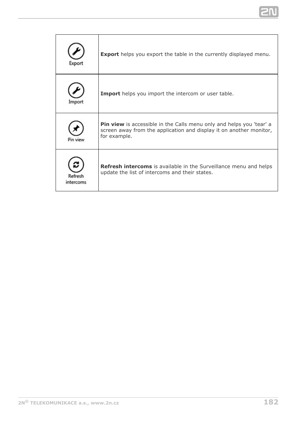 2N Lift8 v1.6.0 User Manual | Page 182 / 247