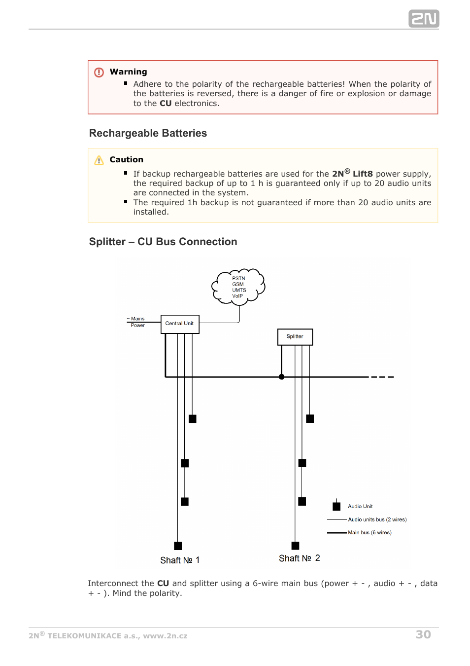 2N Lift8 v1.6.0 User Manual | Page 30 / 247