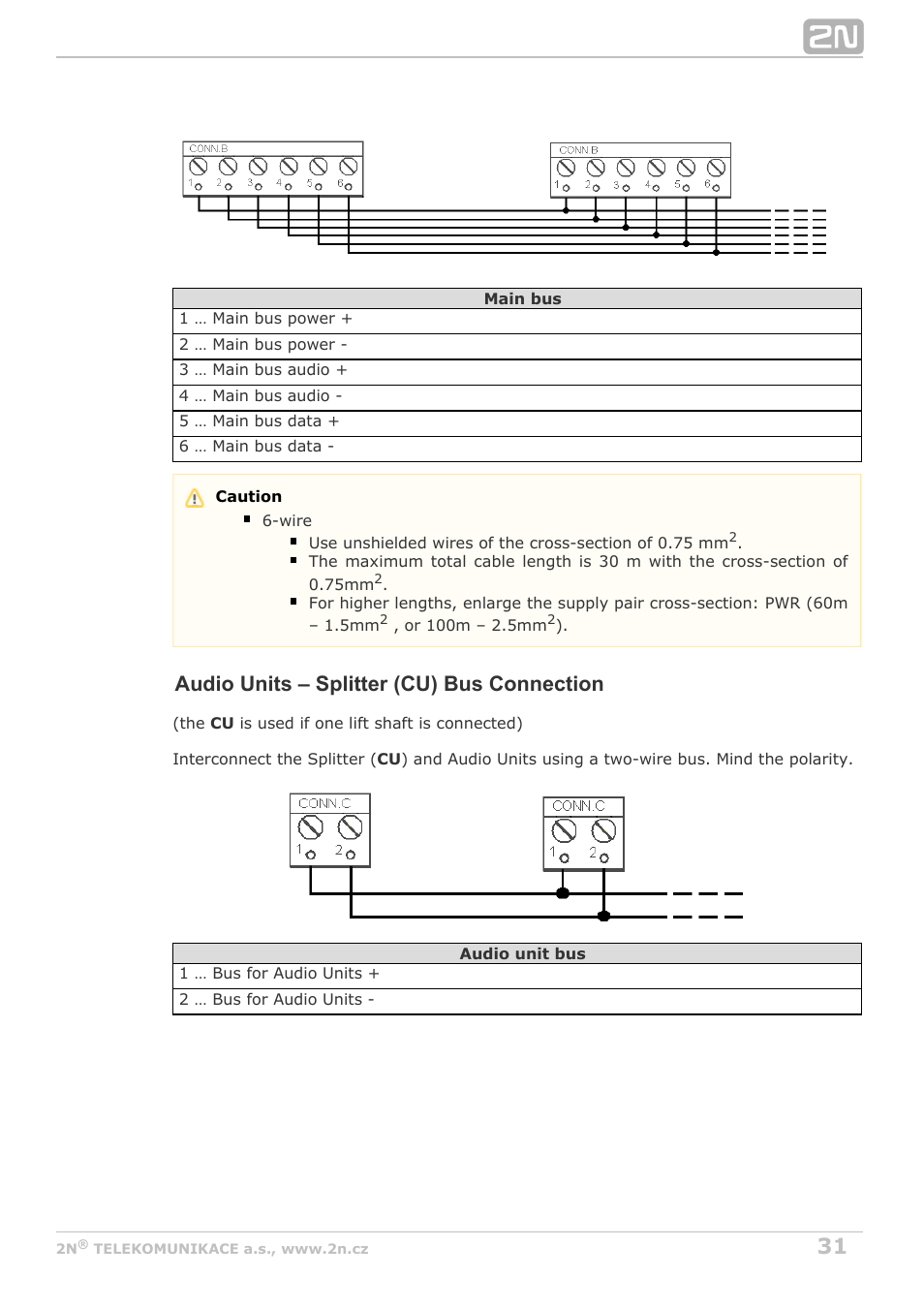 Audio units – splitter (cu) bus connection | 2N Lift8 v1.6.0 User Manual | Page 31 / 247