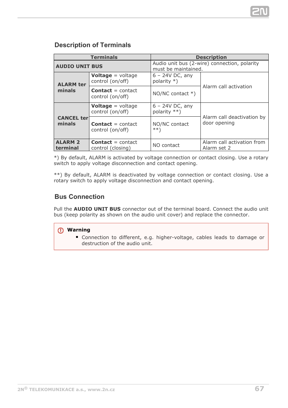 Description of terminals, Bus connection | 2N Lift8 v1.6.0 User Manual | Page 67 / 247