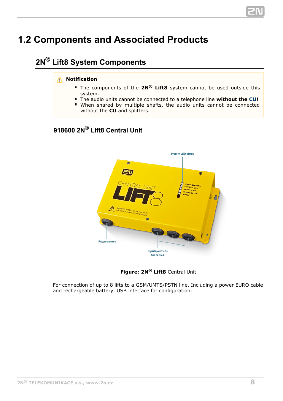 2 components and associated products, 2n lift8 system components | 2N Lift8 v1.6.0 User Manual | Page 8 / 247