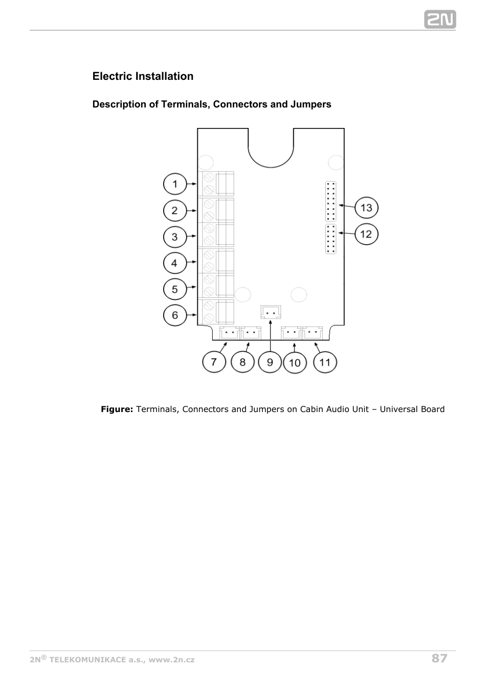 Electric installation | 2N Lift8 v1.6.0 User Manual | Page 87 / 247