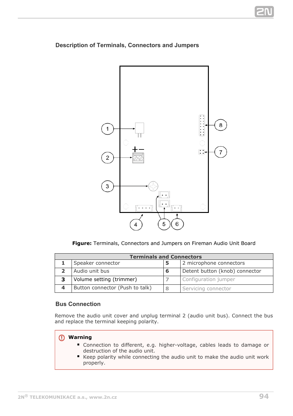 2N Lift8 v1.6.0 User Manual | Page 94 / 247