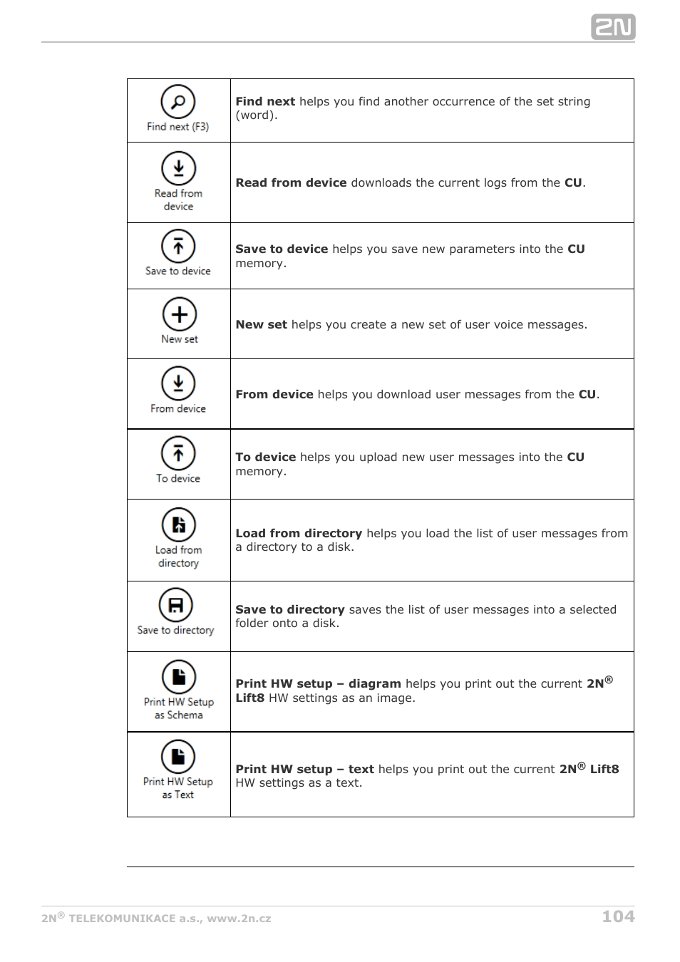 2N Lift8 v1.5.2 User Manual | Page 104 / 185