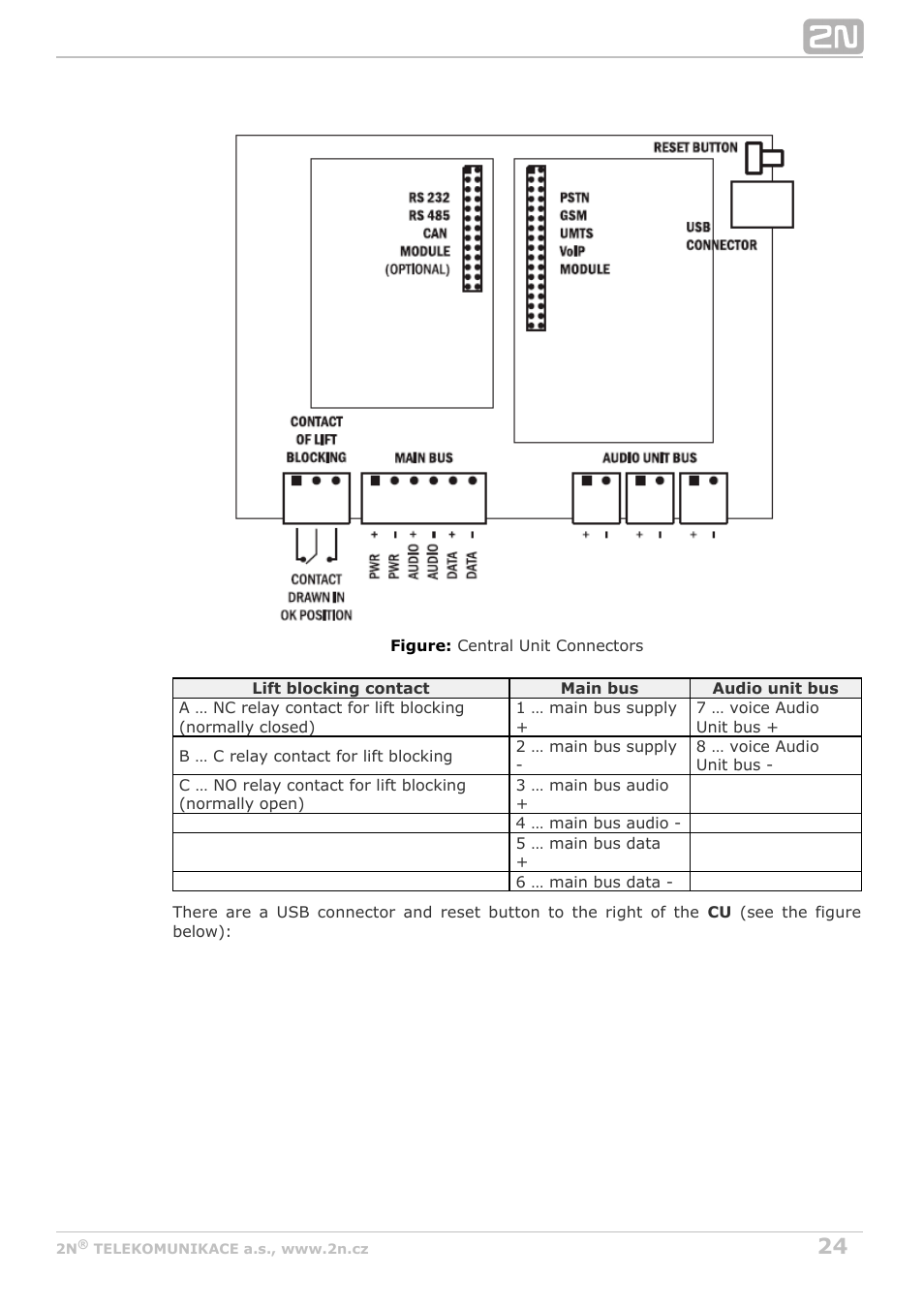 2N Lift8 v1.5.2 User Manual | Page 24 / 185