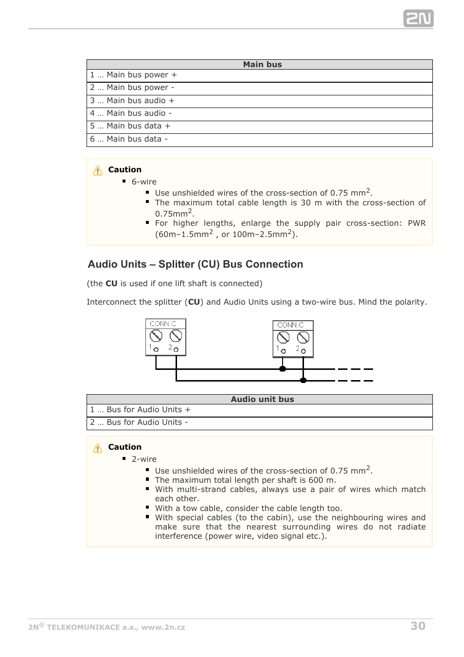 Audio units – splitter (cu) bus connection | 2N Lift8 v1.5.2 User Manual | Page 30 / 185