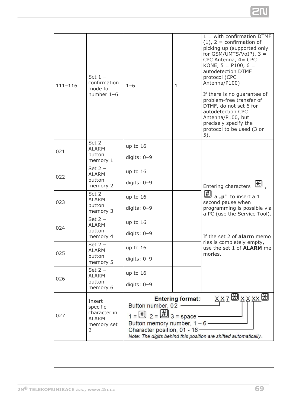 2N Lift8 v1.5.2 User Manual | Page 69 / 185