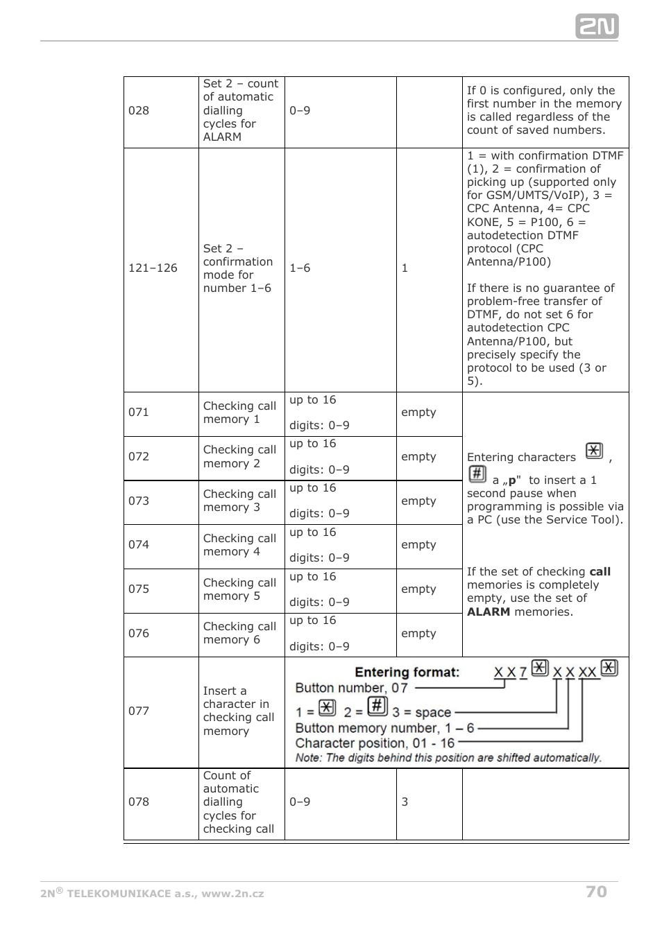 2N Lift8 v1.5.2 User Manual | Page 70 / 185