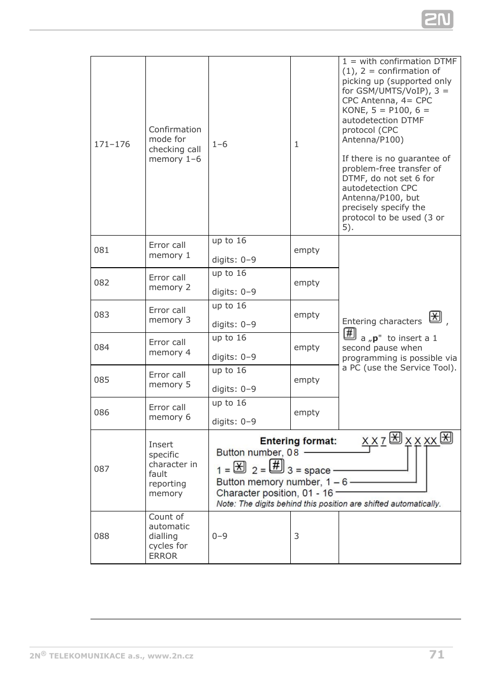 2N Lift8 v1.5.2 User Manual | Page 71 / 185