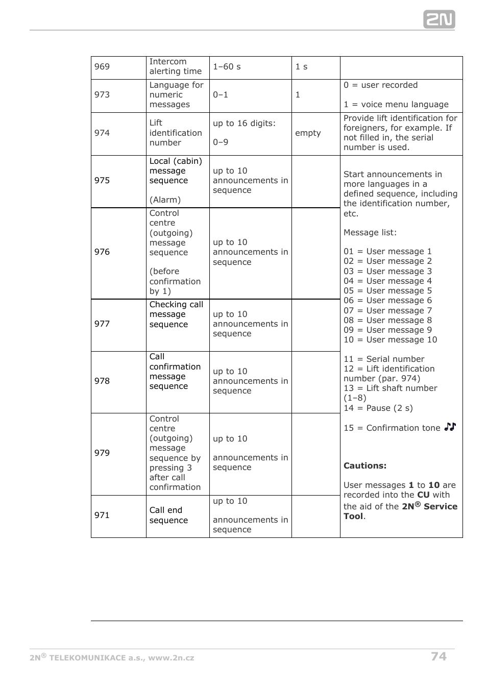 2N Lift8 v1.5.2 User Manual | Page 74 / 185