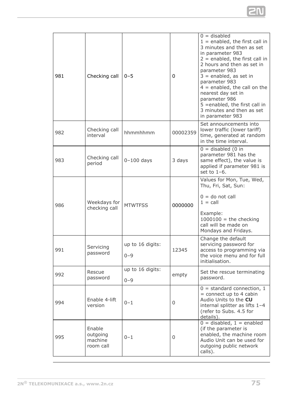 2N Lift8 v1.5.2 User Manual | Page 75 / 185