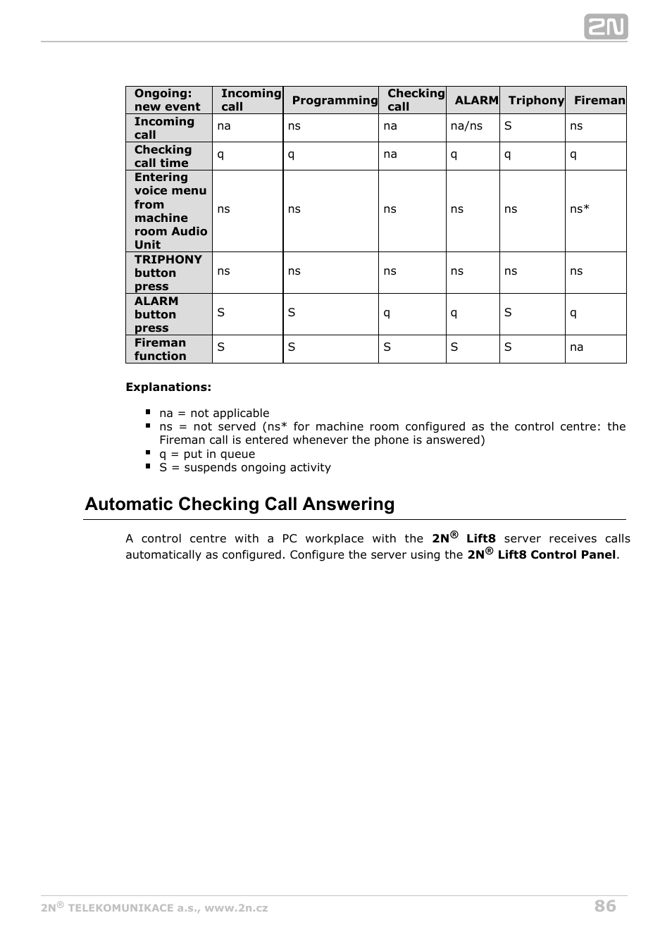 Automatic checking call answering | 2N Lift8 v1.5.2 User Manual | Page 86 / 185