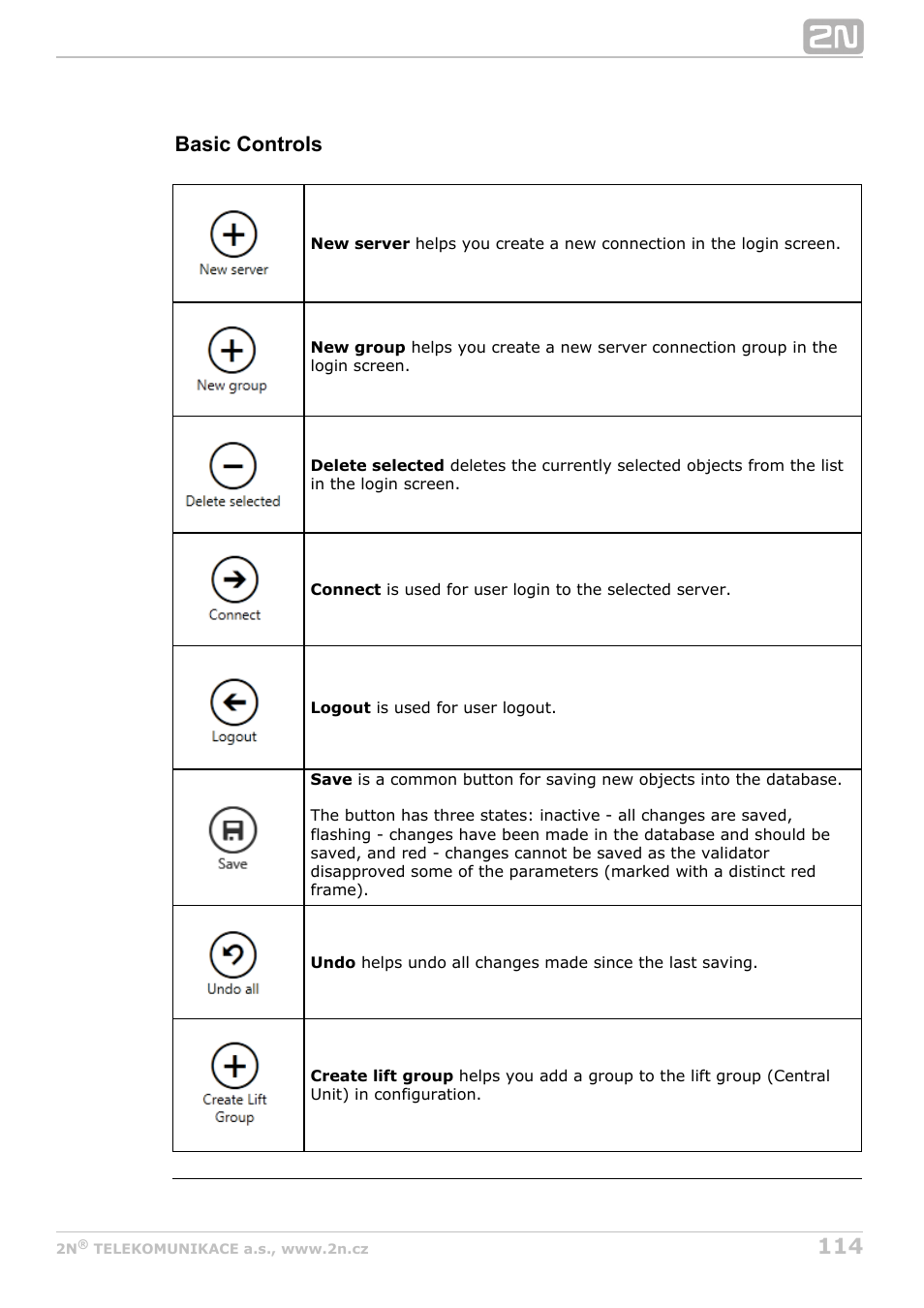 Basic controls | 2N Lift8 v1.0 User Manual | Page 114 / 164