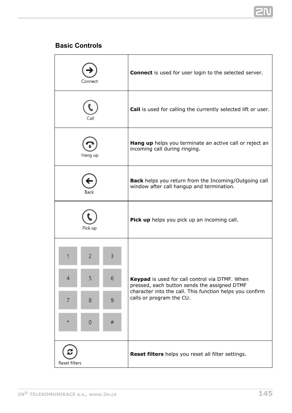 Basic controls | 2N Lift8 v1.0 User Manual | Page 145 / 164