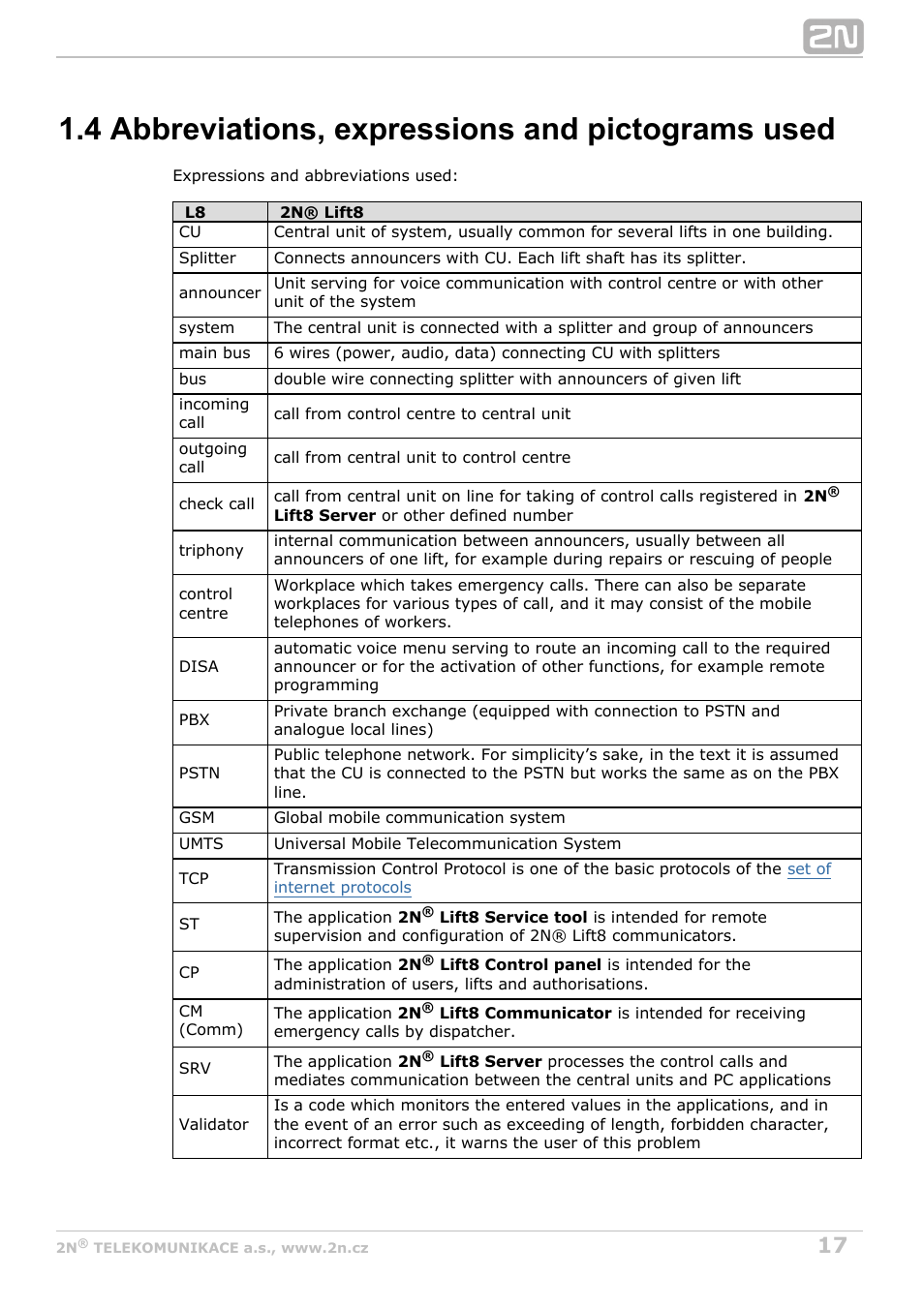 4 abbreviations, expressions and pictograms used | 2N Lift8 v1.0 User Manual | Page 17 / 164