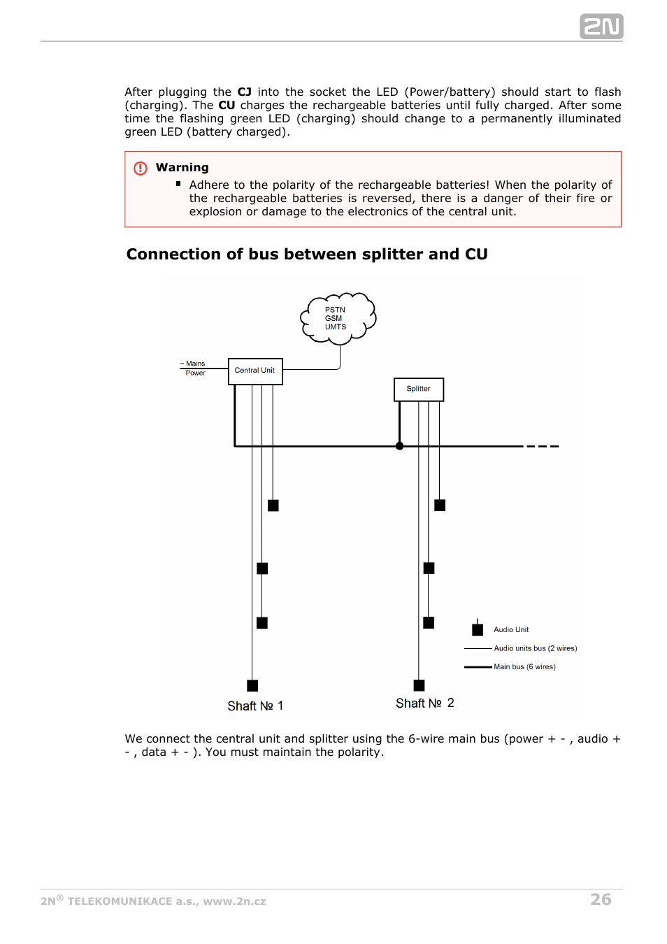 Connection of bus between splitter and cu | 2N Lift8 v1.0 User Manual | Page 26 / 164