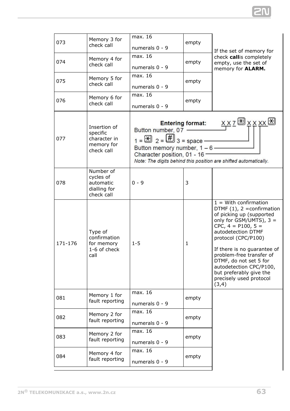 2N Lift8 v1.0 User Manual | Page 63 / 164