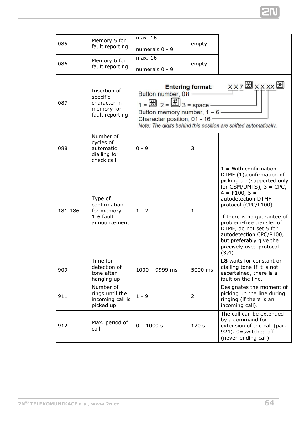 2N Lift8 v1.0 User Manual | Page 64 / 164