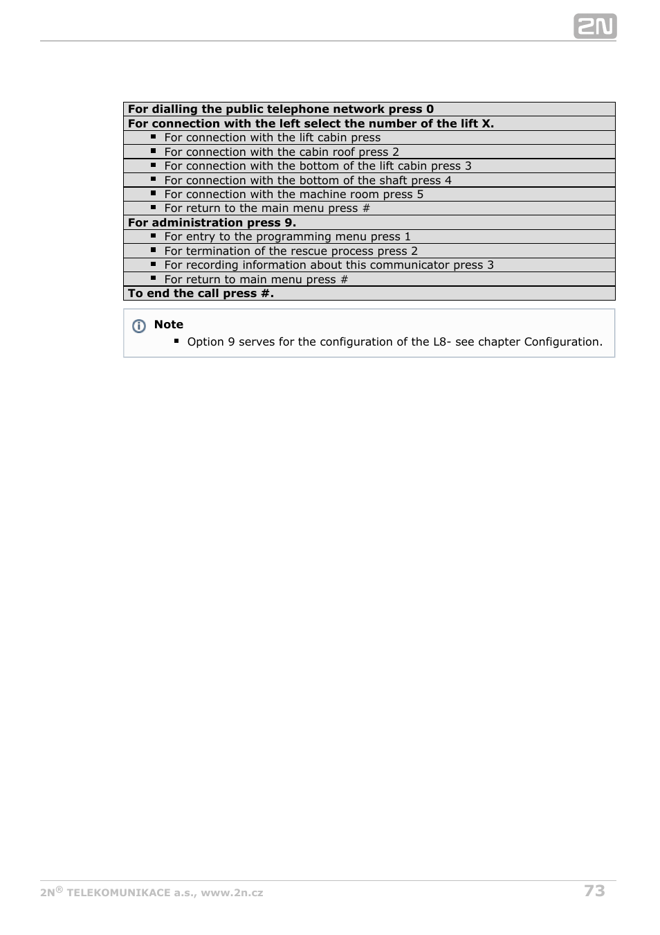 2N Lift8 v1.0 User Manual | Page 73 / 164