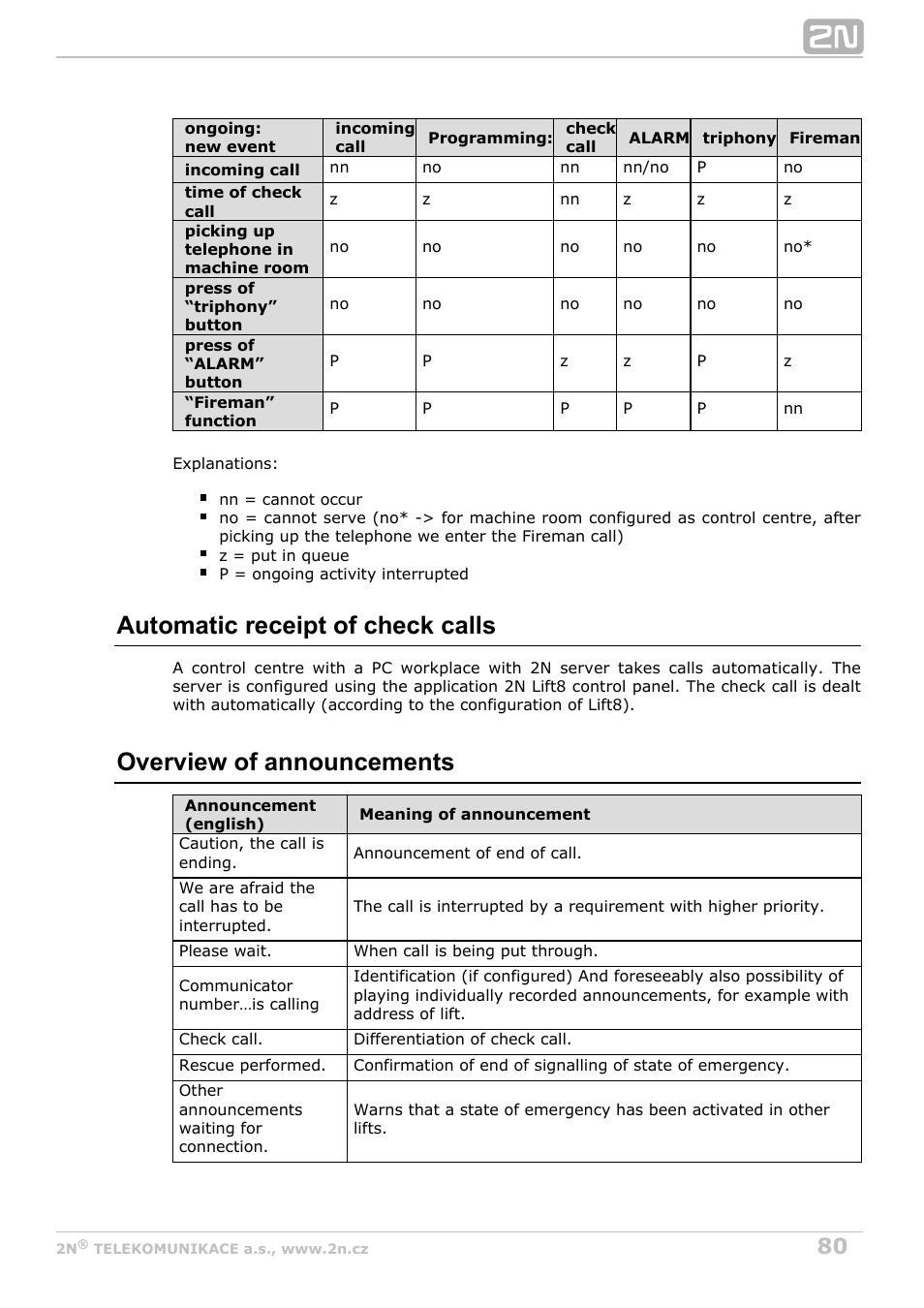 Automatic receipt of check calls, Overview of announcements | 2N Lift8 v1.0 User Manual | Page 80 / 164