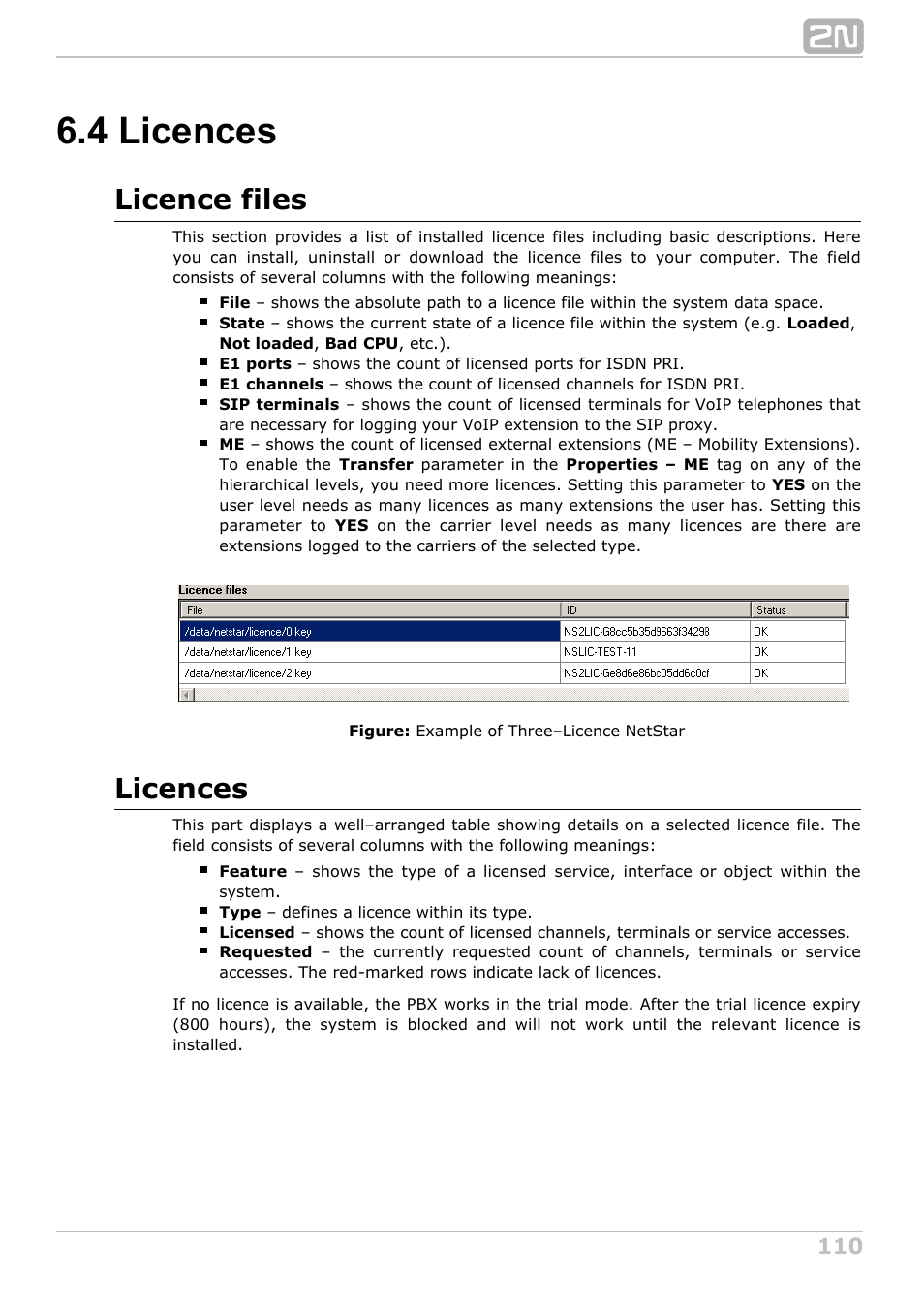 4 licences, Licence files, Licences | 2N NetStar Admin manual User Manual | Page 110 / 282