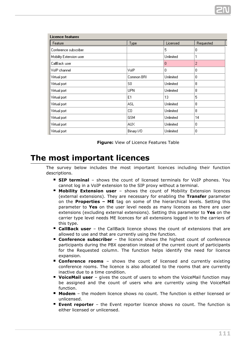 The most important licences | 2N NetStar Admin manual User Manual | Page 111 / 282
