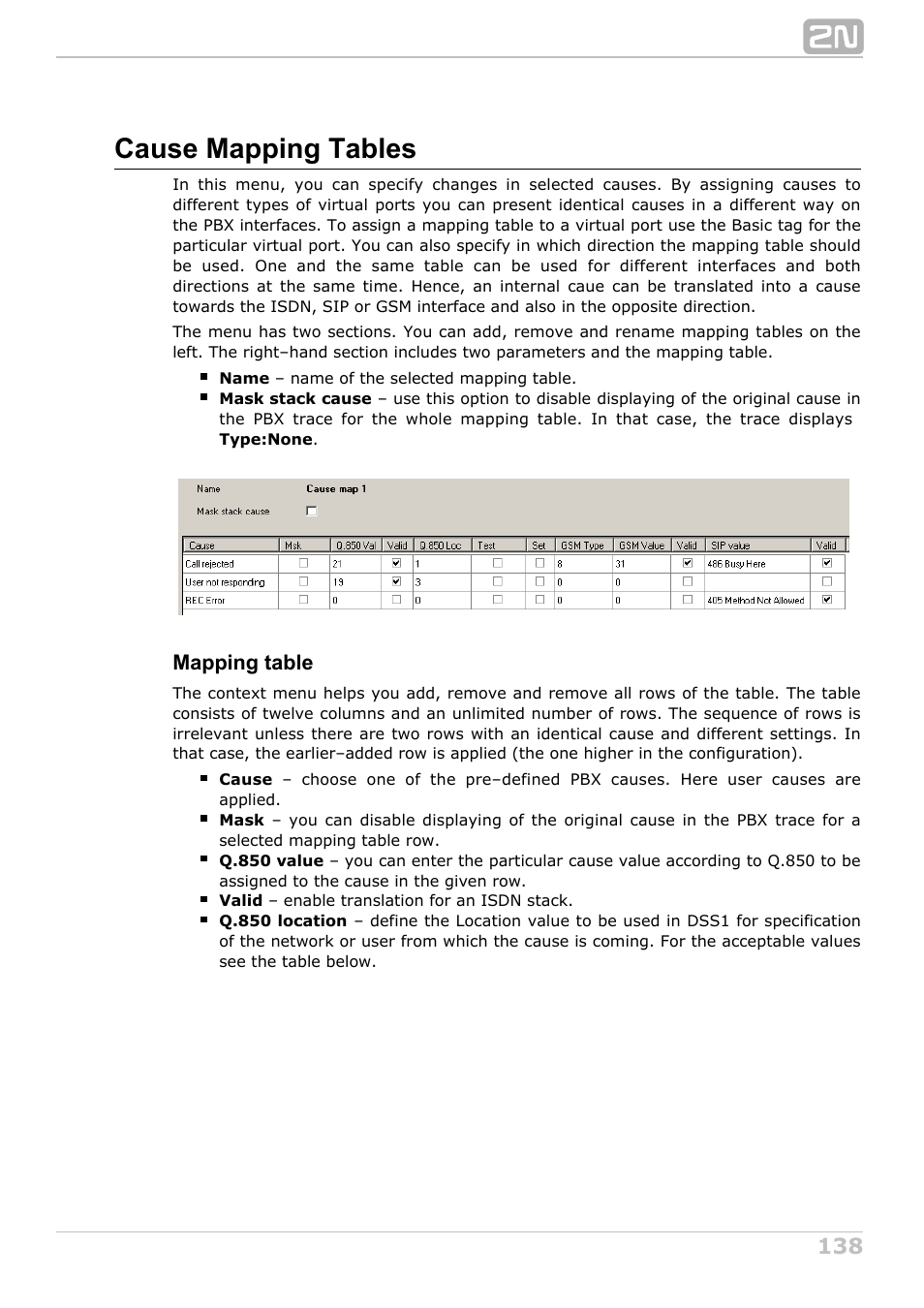 Cause mapping tables | 2N NetStar Admin manual User Manual | Page 138 / 282