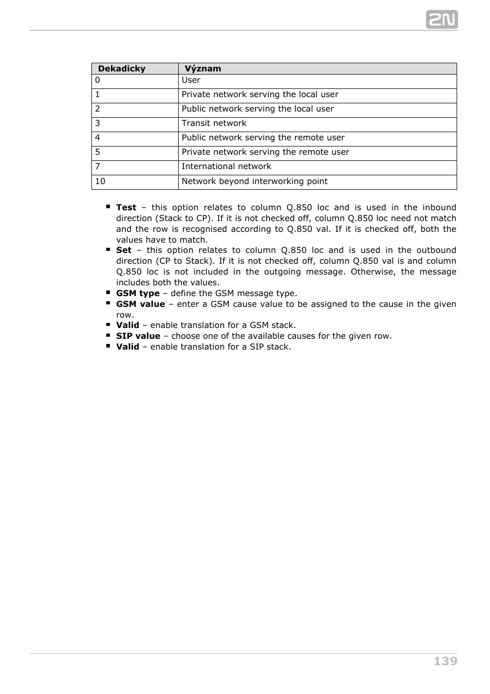 2N NetStar Admin manual User Manual | Page 139 / 282