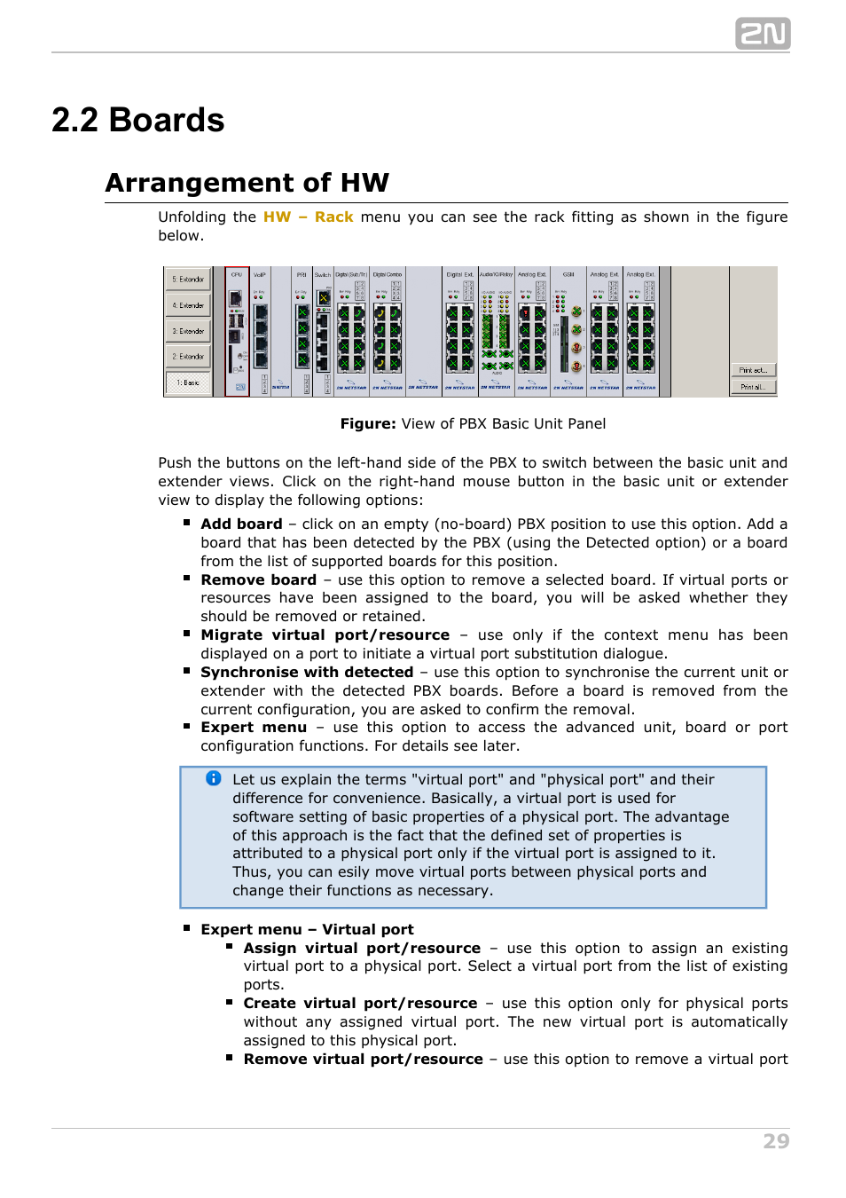 2 boards, Arrangement of hw | 2N NetStar Admin manual User Manual | Page 29 / 282