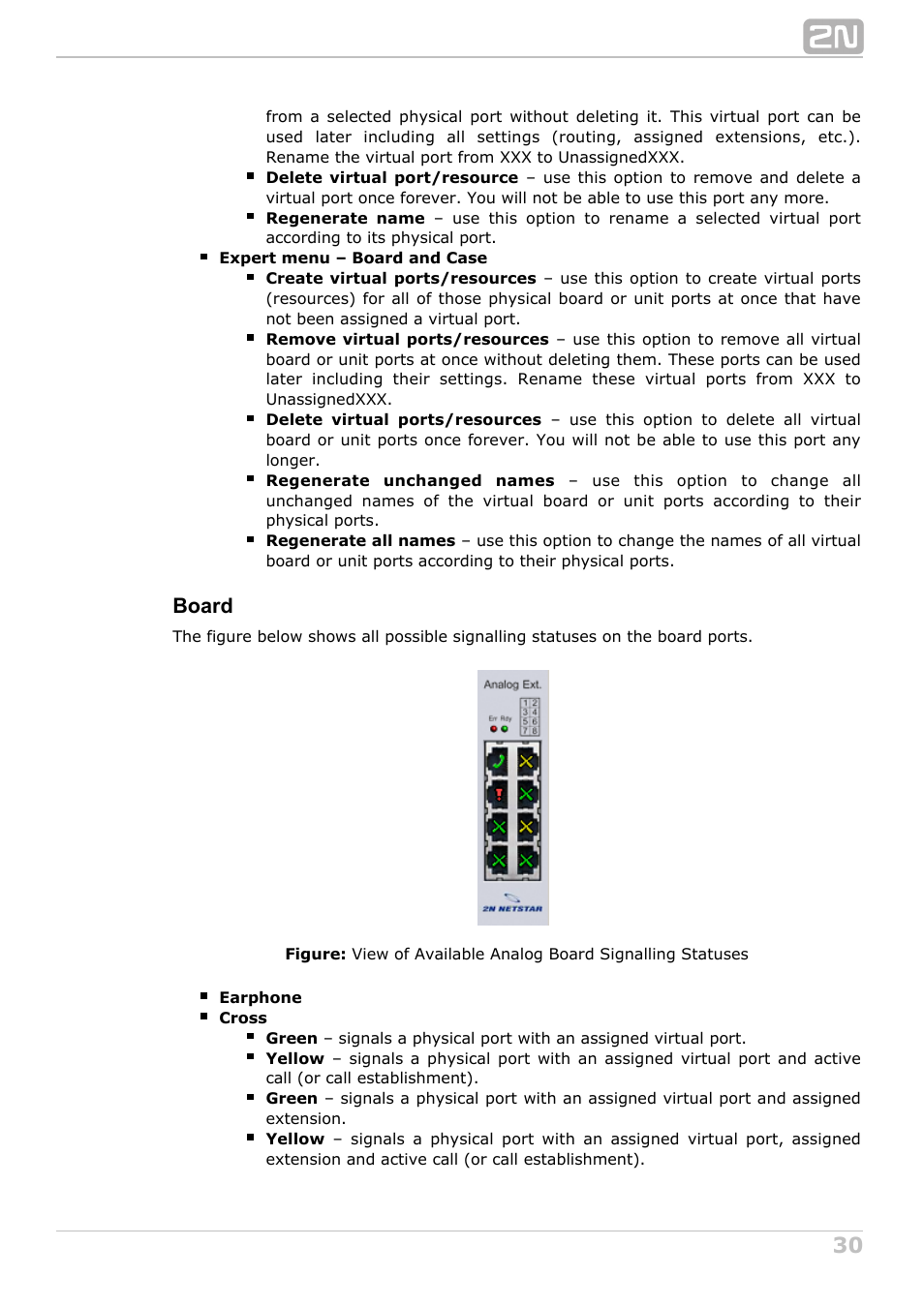 Board | 2N NetStar Admin manual User Manual | Page 30 / 282