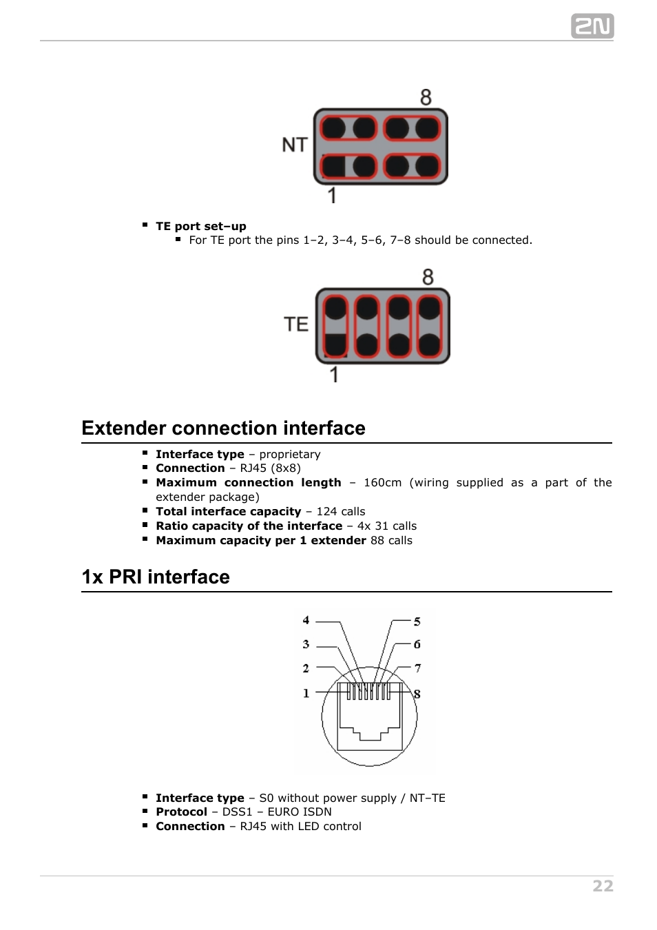 Extender connection interface, 1x pri interface | 2N NetStar Hardware manual User Manual | Page 22 / 58