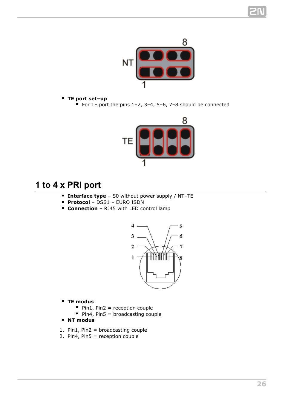 1 to 4 x pri port | 2N NetStar Hardware manual User Manual | Page 26 / 58