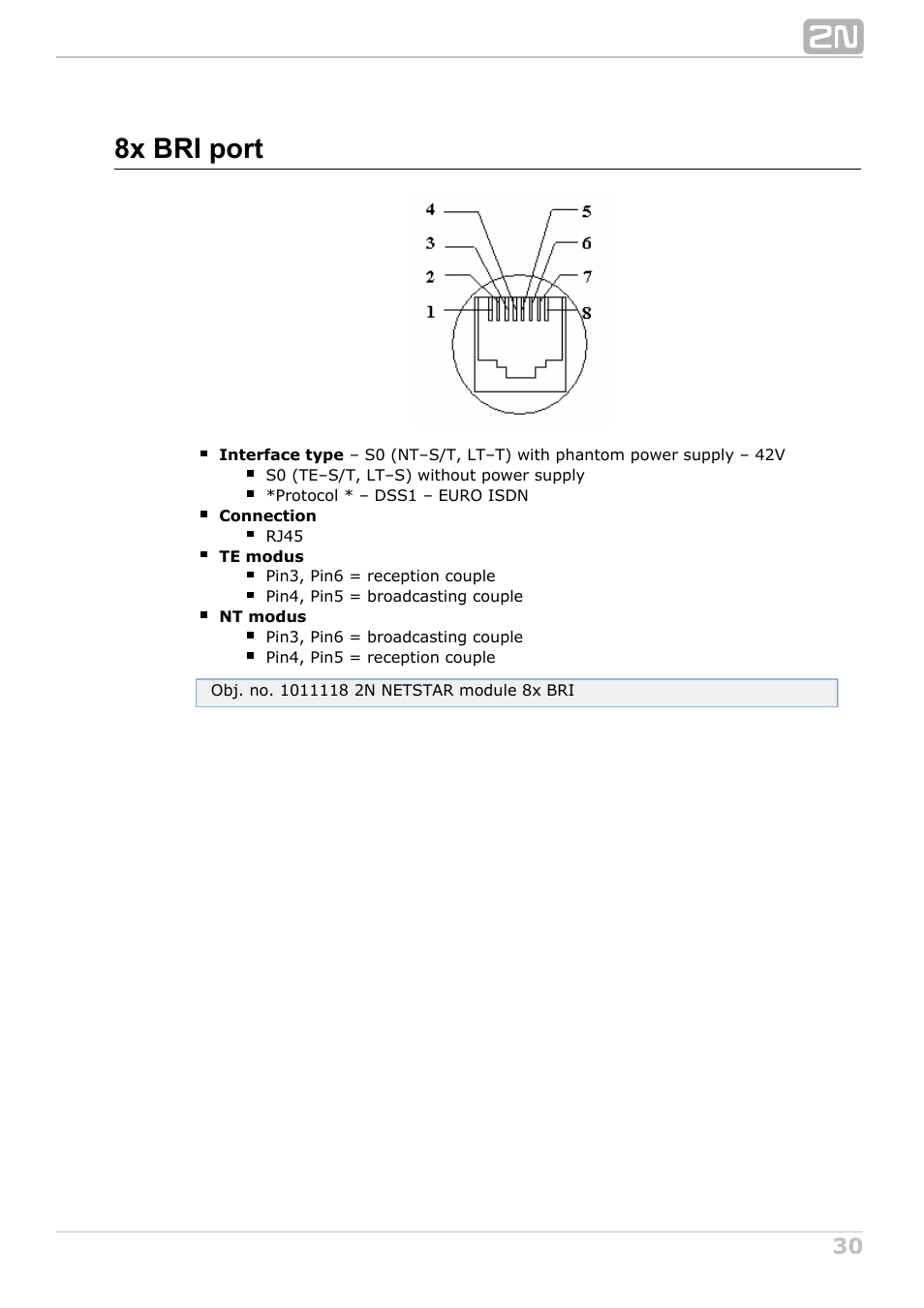 8x bri port | 2N NetStar Hardware manual User Manual | Page 30 / 58