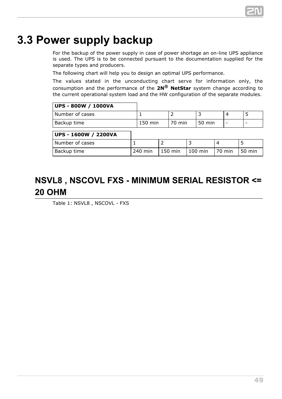 3 power supply backup | 2N NetStar Hardware manual User Manual | Page 49 / 58