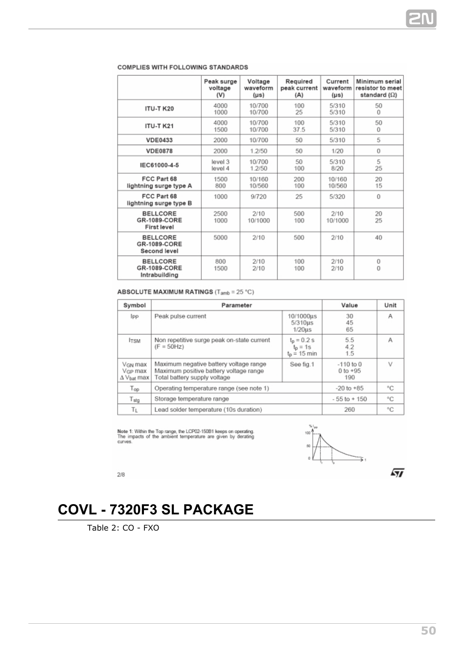 2N NetStar Hardware manual User Manual | Page 50 / 58