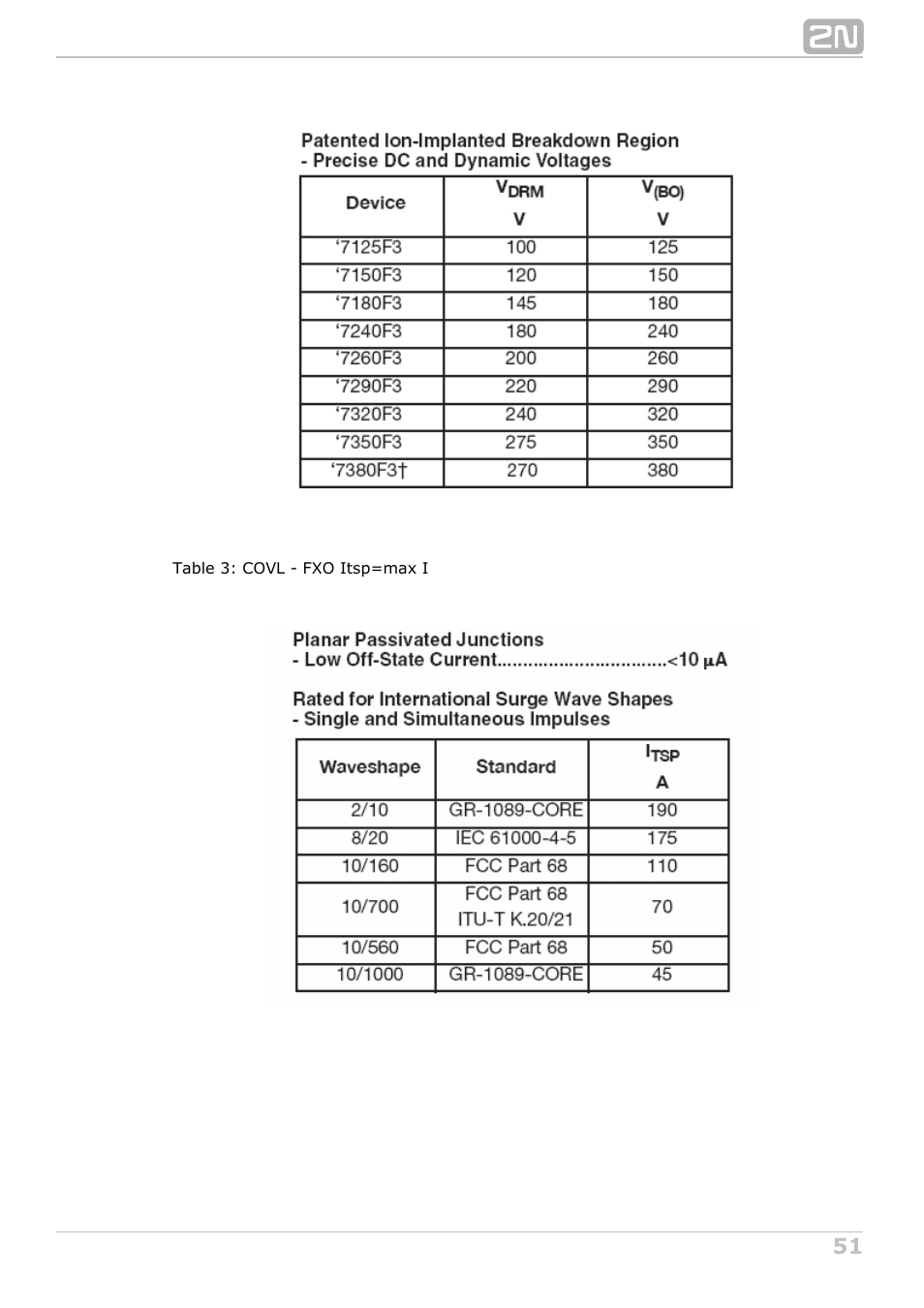 2N NetStar Hardware manual User Manual | Page 51 / 58