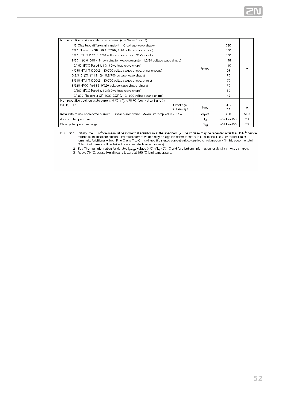 2N NetStar Hardware manual User Manual | Page 52 / 58