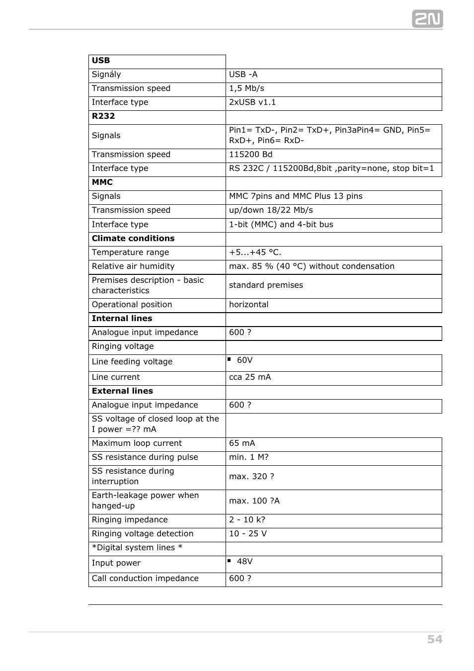 2N NetStar Hardware manual User Manual | Page 54 / 58