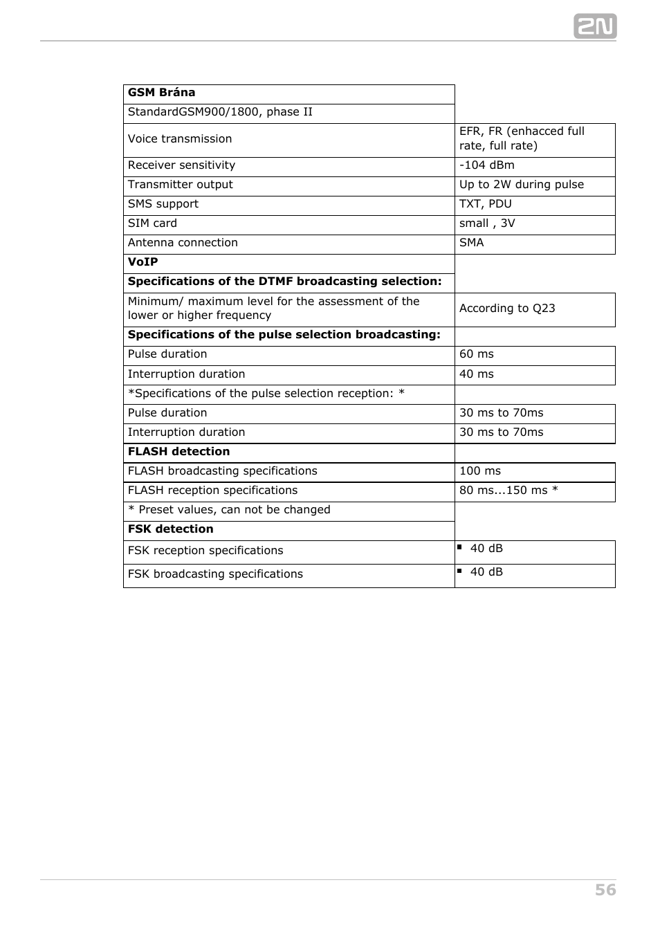 2N NetStar Hardware manual User Manual | Page 56 / 58