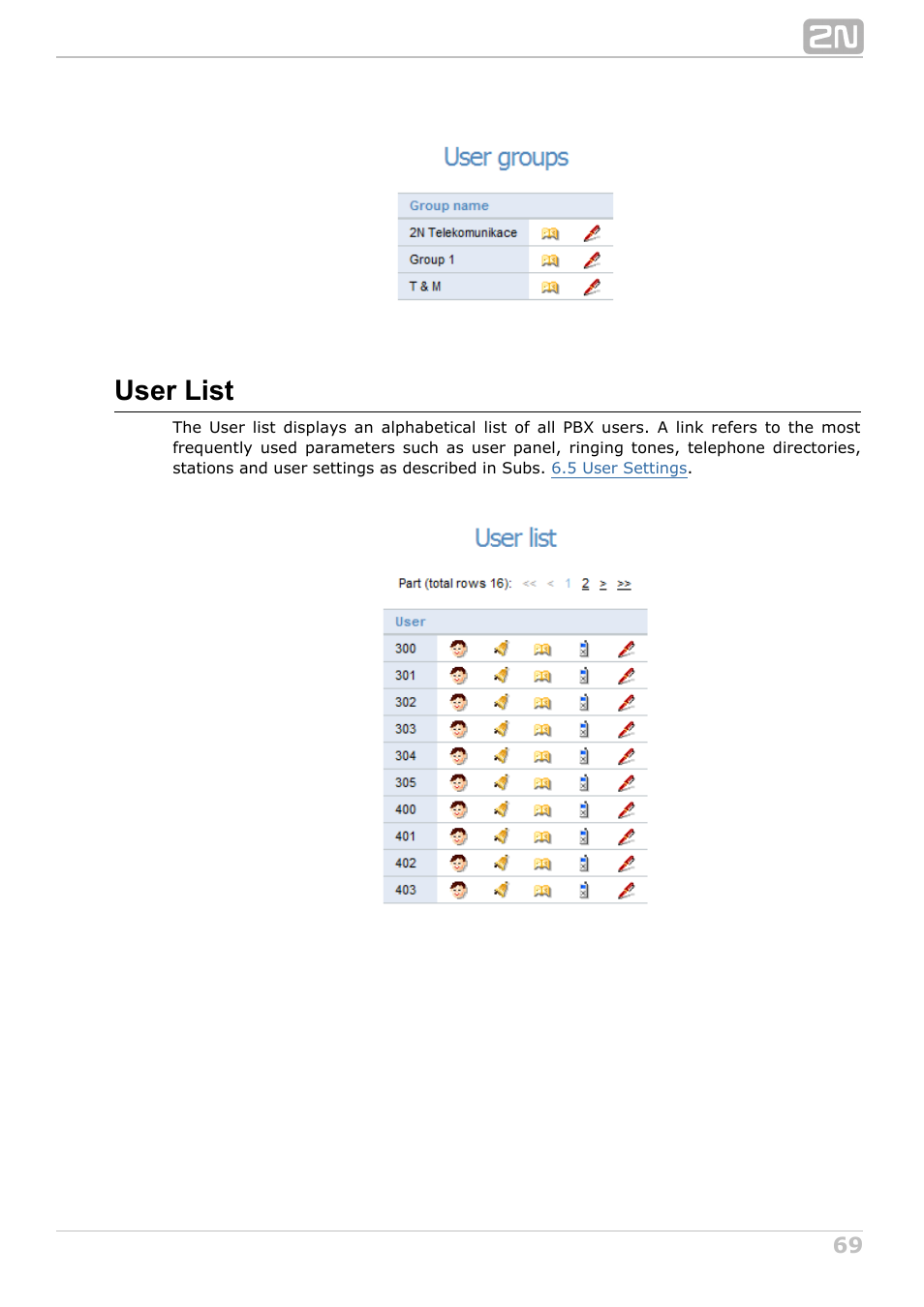 User list | 2N NetStar Assistant manual User Manual | Page 69 / 91