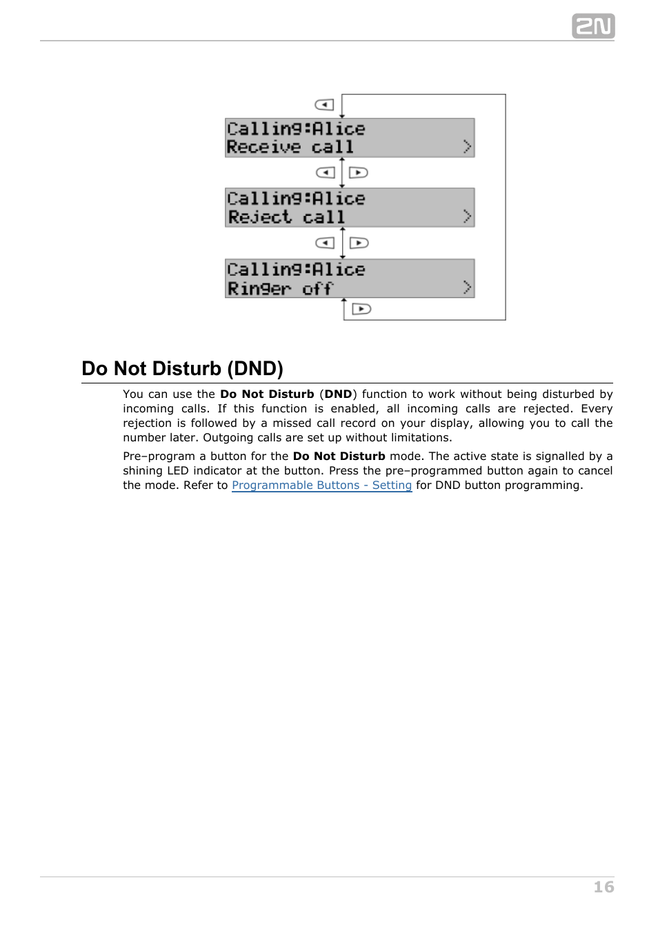 Do not disturb (dnd) | 2N StarPoint manual User Manual | Page 16 / 60