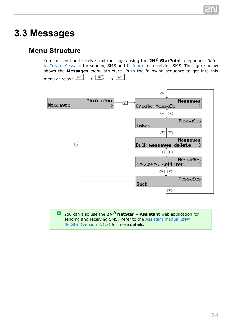 3 messages, Menu structure | 2N StarPoint manual User Manual | Page 24 / 60