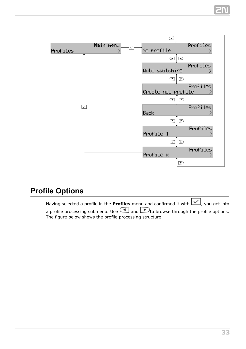 Profile options | 2N StarPoint manual User Manual | Page 33 / 60