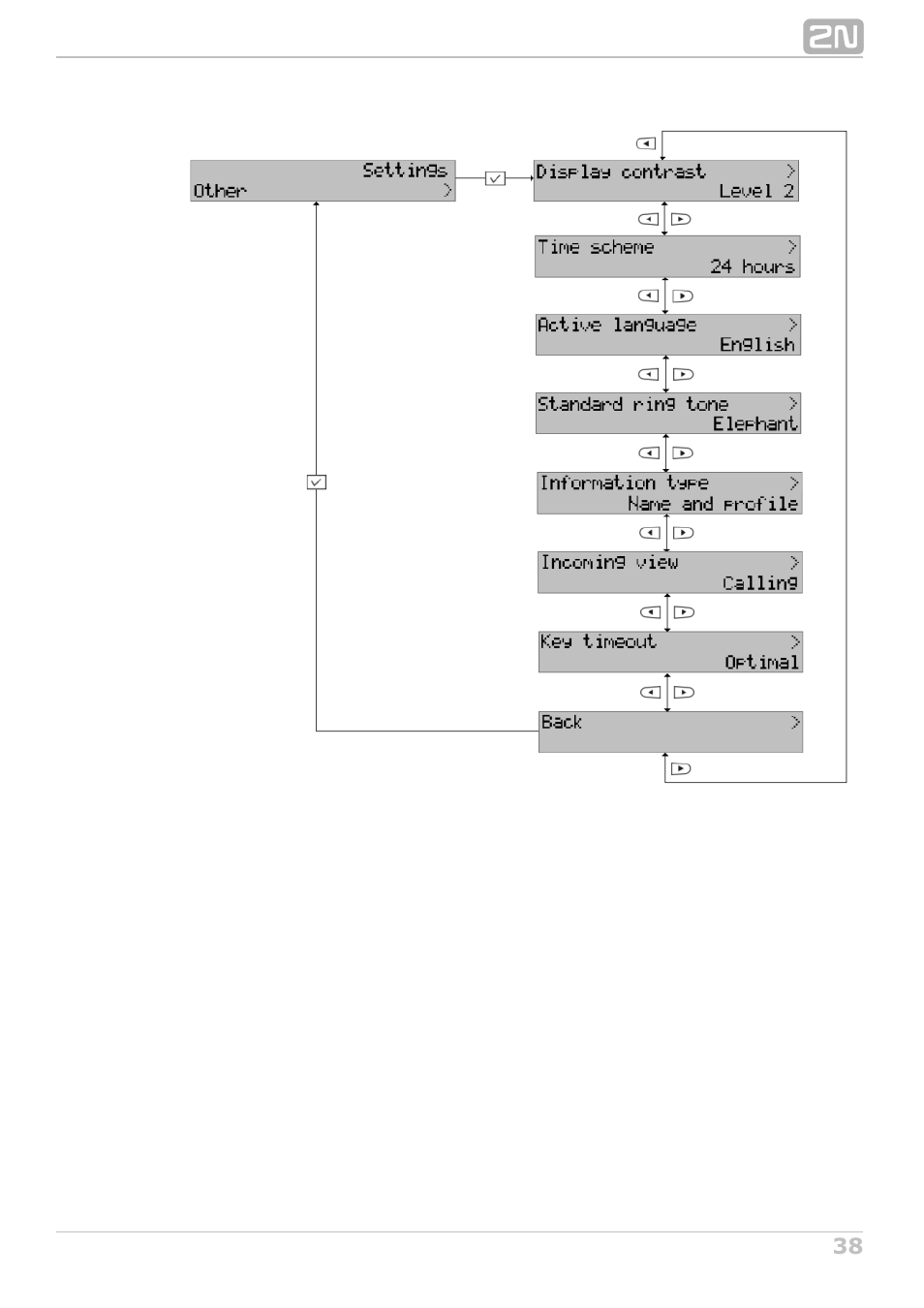 2N StarPoint manual User Manual | Page 38 / 60
